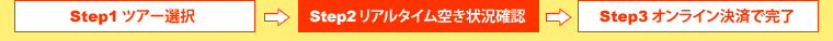 Step2�@���A���^�C���󂫏󋵊m�F