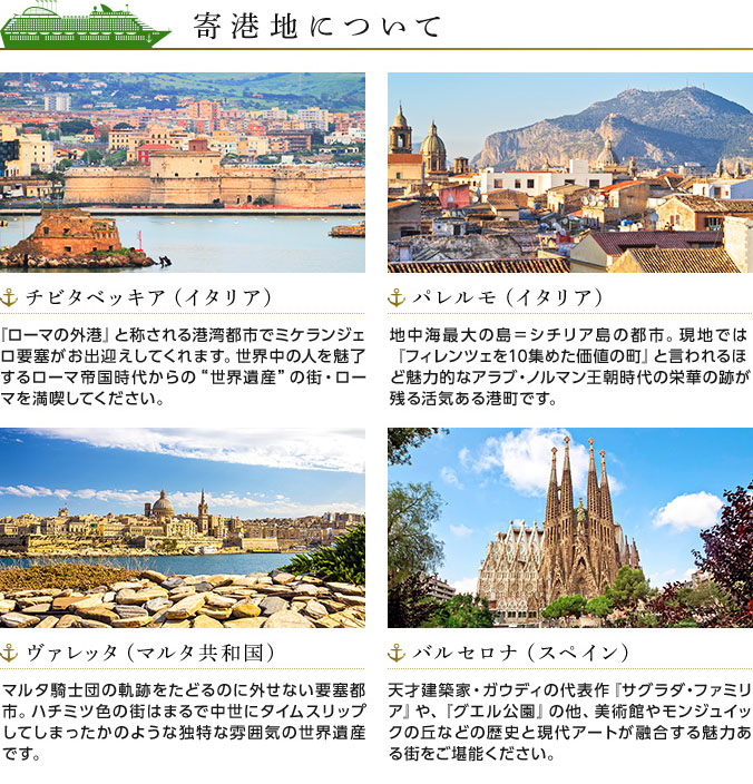 寄港地について チビタベッキア(イタリア) 『ローマの外港』と称される港湾都市でミケランジェロ要塞がお出迎えしてくれます。世界中の人を魅了するローマ帝国時代からの“世界遺産”の街・ローマを満喫してください。 パレルモ(イタリア) 地中海最大の島=シチリア島の都市。現地では『フィレンツェを10集めた価値の町』と言われるほど魅力的なアラブ・ノルマン王朝時代の栄華の跡が残る活気ある港町です。 ヴァレッタ(マルタ共和国) マルタ騎士団の軌跡をたどるのに外せない要塞都市。ハチミツ色の街はまるで中世にタイムスリップしてしまったかのような独特な雰囲気の世界遺産です。 バルセロナ(スペイン) 天才建築家・ガウディの代表作『サグラダ・ファミリア』や、『グエル公園』の他、美術館やモンジュイックの丘などの歴史と現代アートが融合する魅力ある街をご堪能ください。