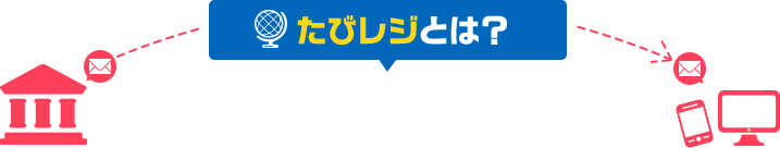 たびレジとは？