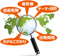 最安値 テーマ・目的 出発時間 ホテルこだわり 送迎有無