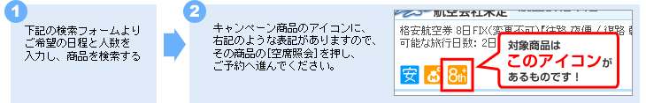 1.ĽtH[育]̓Ɛl͂Ai遨2.Ly[ĩ^CgɁAEL̂悤ȕ\L܂̂ŁȀi[ȏƉ]A\֐iłB